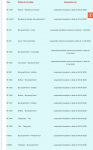 Imagine atasata: Screenshot_20200406-110750.png